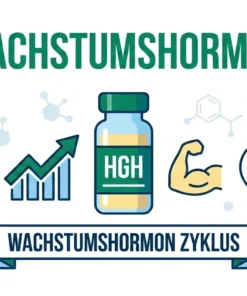 HGH Wachstumshormon Kur